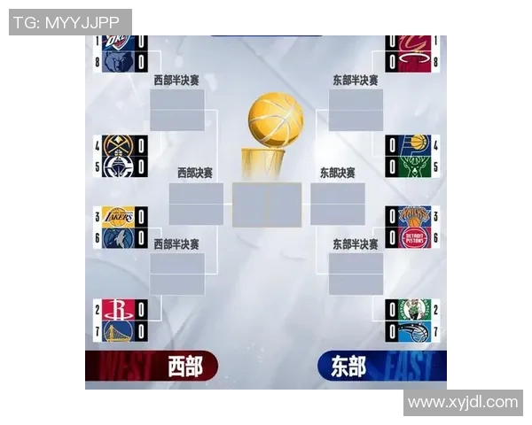 2017年NBA季后赛雷霆对勇士精彩回放分析与赛后点评 2017年NBA季后赛雷霆对勇士精彩回放分析与赛后点评