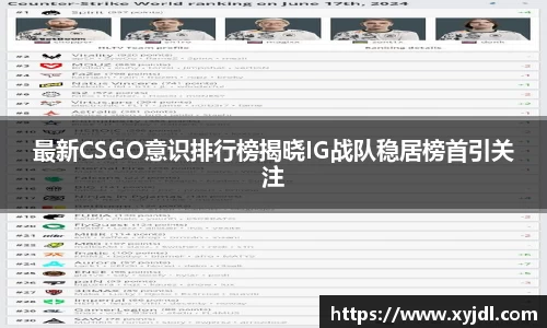 最新CSGO意识排行榜揭晓IG战队稳居榜首引关注