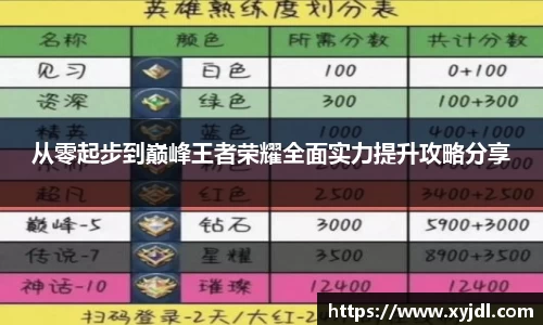 zoty中欧