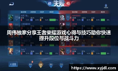 周伟独家分享王者荣耀游戏心得与技巧助你快速提升段位与战斗力
