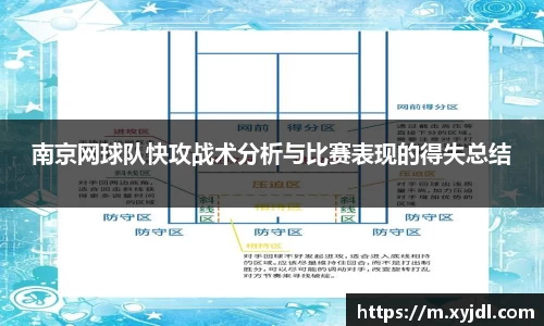 南京网球队快攻战术分析与比赛表现的得失总结