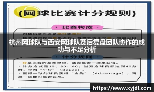 杭州网球队与西安网球队赛后复盘团队协作的成功与不足分析