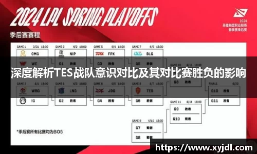 深度解析TES战队意识对比及其对比赛胜负的影响