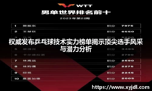 权威发布乒乓球技术实力榜单揭示顶尖选手风采与潜力分析