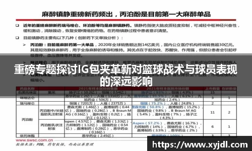 重磅专题探讨IG包夹革新对篮球战术与球员表现的深远影响