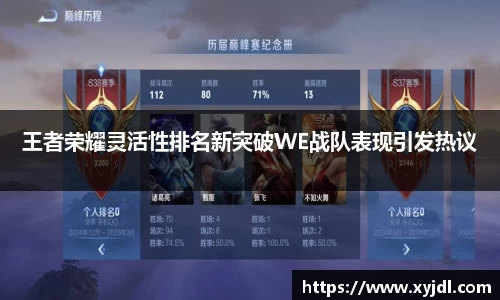 王者荣耀灵活性排名新突破WE战队表现引发热议