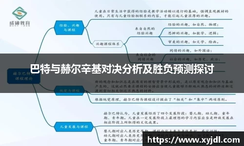 巴特与赫尔辛基对决分析及胜负预测探讨